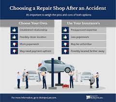 Check spelling or type a new query. Getting Your Car Fixed After An Accident Mcintyre Law P C