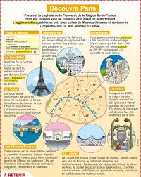 Epingle Sur Geo11 Les Pays D Europe