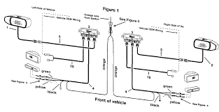 Nmotion mach3 usb motion card installation manual. Boss Rt3 Wiring Diagram F250 Wiring Diagrams Post Core Core Michelegori It