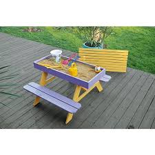 Epingle Par Christine Keith Sur Kid Friendly Jardin Pour Enfants Table Enfant Bac A Sable