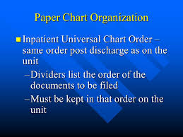 Documentation Chart Completion And Chart Management Ppt