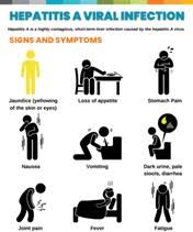 Image result for hepatitis symptoms