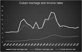 Then he got an emergency call from his boss and had to go into work asap. The Husband Must Protect The Wife And The Latter Obey The Husband Chapter 2 Laboring For The State