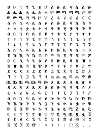 Great for students who aren't familiar. Amharic Alphabet Pdf Download Novocom Top