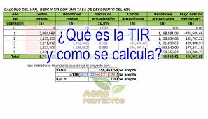 Pin En Agroproyectos