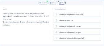 Soal uraian dan jawaban teks negosiasi. Yuk Simak 5 Contoh Soal Teks Negosiasi Ini Biar Bahasa Indonesiamu Kian Jago