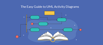 Activity Diagram Tutorial How To Draw An Activity Diagram