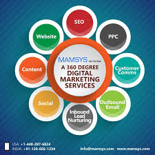 A 360 Degree Approach To Your Marketing Services Digitalmarketing Onli Internet Marketing Company Digital Marketing Services Digital Marketing Strategy