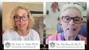 The Transformation Talk Radio Network