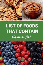 Pin On Vitamins And Minerals Chart