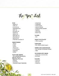 Pin By Joy Holthenrichs On Diet With Images Plant Paradox Food List Plant Paradox Diet Plant Diet