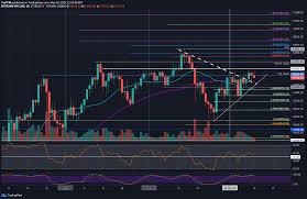 Hello, make it simple, make profit it's bitcoinguide. 2xzanlqcfsvyxm