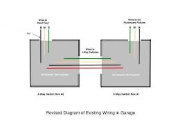 More about garage electric wiring how to wire a switch. Need Wiring Help To Install Sensor For Overhead Garage Fluorescent Lights Doityourself Com Community Forums