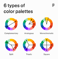 6 Types of Color Palettes: Examples + Tips | Figma