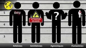 Nombre d'ath?e dans le monde. L Atheisme Progresse Parmi La Jeunesse Arabe