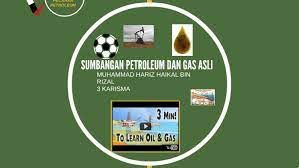 Industri berasaskan sumber petroleum dan gas asli. Sumbangan Petroleum Dan Gas Asli By Hariz Haikal On Prezi Next