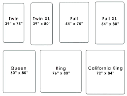 Full Mattress Size Xl Dimensions Chart And Avantionline Info