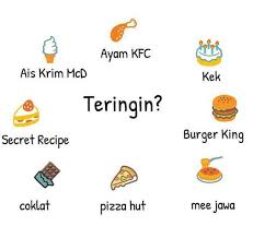 Download pelbagai contoh gambar mewarna makanan berkhasiat yang menarik dan boleh di lihat dengan segera gambar mewarna. Coach Ckrosliza Garis Panduan Pemakanan Kanak Kanak Kekurangan Zat Makanan Makanan Seimbang