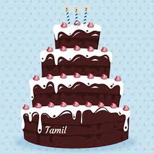 Alphabet Name Name Editor Happy Birthday Chocolate Cake With Name Edit Write Your Name On Happy Birthday Chocolate Cake Happy Birthday Chocolate Cake Golden Birthday Cakes Birthday Cake With Photo