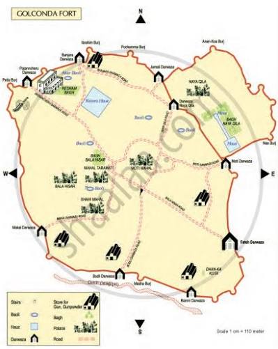 Look carefully at the map of Golconda. On the map, arrows show all four directions. If you are peeping inside from Bodli Darwaza, in which direction from you is Katora Hauz? If