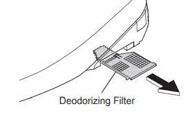 We did not find results for: How The Heck Do Newest Gen Toto Deodorizer Filters Work It S Just A Piece Of Plastic With An Array Of Holes In It There S No Carbon Cartridge Or Anything To Change We Re Just
