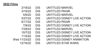 Upcoming dc movies and upcoming marvel movies. Upcoming Marvel Movies Predictions For Mcu Fans Book Riot
