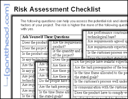 Our project risk assessment and management course is developed to present the purposes and methods of risk management planning and employ opportunities and threats and the use of the risk breakdown structure in risk identification. Projectmanagement Com Quick Project Risk Assessment Questionnaire