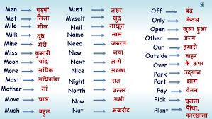 Ariel skelley / getty images an alphabet is made up of the letters of a language, arranged. Useful English Vocabulary Words With Hindi Meaning Part 2