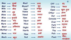The hijā'ī (هِجَائِي) or alifbāʾī (أَلِفْبَائِي) order, used where lists of names and words are sorted, as in phonebooks, classroom lists, and dictionaries, groups letters by similarity of shape. Useful English Vocabulary Words With Hindi Meaning Part 2