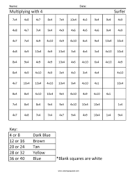 Some of the coloring page names are coloriage magique table de multiplication ce2 imprimer, 1 12 times tables large times table chart, coloring for 7th graders at, division facts tables in color 1 to 12, 2 winter themed multiplication work polar, winter coloring for kids at getcolorings, md3. Surfer Multiplying With 4 Coloring Squared