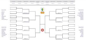 Completato il quarto turno di coppa italia, con otto squadre qualificate a raggiungere le prime otto dell'ultimo campionato di serie a nel tabellone degli ottavi di finale. Coppa Italia Primavera Il Tabellone Dell Edizione 2020 2021