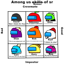 Sr Stuff For Among Us Srgroup