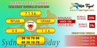 Prediksi Togel Sydney Hari Jumat Tanggal 27 Maret 2020 Sydney Tanggal 12 Mei