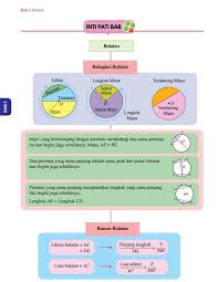Nota tajwid / anuar2u.com 19 @³øìîm@³øìîm@³øìîm@³øìîm2. Nota Sempena Covid 19 Brain Genius Mastery Mathematic Facebook
