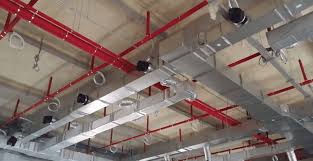 Automatic sprinkler system designs & types. What Are The Different Types Of Commercial Sprinkler Systems And Where Should They Be Used Total Fire Protection