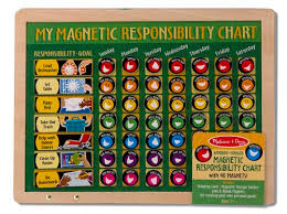 Up To 75 Off My Responsibility Chart Strictlyforkidsstore Com