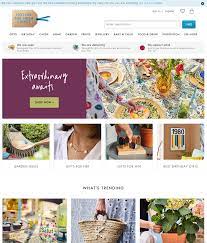 We have made the process of gifting easy with the online selection and timely delivery anywhere in india. Four Websites For Finding Unique Gifts For Mother S Day Fuzzable