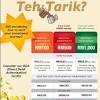 Effective diversification to minimise risk and volatility. 1