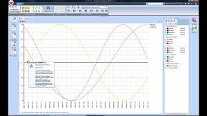 Biorhythm Awareness Software Training Explanation Of