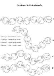 Flowform Herten Eignet Sich Als Links Rechts Wechselkaskade Fur Spielplatze Und Offentliche Anlagen Flowforms Wasserkaskaden Bac Bachlauf Spielplatz Blog