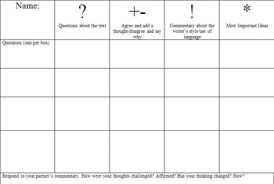 Reading Annotation Chart For Informational And Fictional Texts