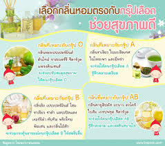 Infographic ร ปภาพ ส ขภาพ กร ปเล อดไหน เหมาะก บกล นหอม ๆ ส ขภาพ เคล ดล บการด แลส ขภาพ อาหารไดเอท