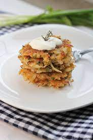 Mini Potato Rosti Food Recipes Cooking Recipes