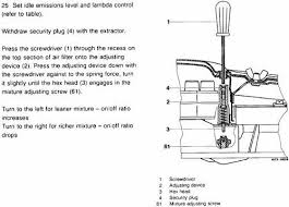Bosch Ke Jetronic Mercedes 5 Mercedes Bosch Engine Control Unit