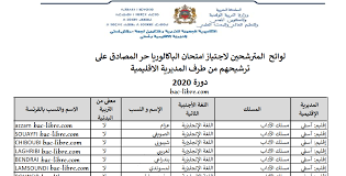 We did not find results for: Ù„Ø§Ø¦Ø­Ø© Ø§Ù„Ù…Ù‚Ø¨ÙˆÙ„ÙŠÙ† ÙÙŠ Ø§Ù„Ø¨Ø§Ùƒ Ø­Ø± 2020 2021