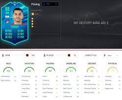 This face has already been converted by other modder but i received some requests for this face and i have uploaded it again. Fifa 20 La Liga Santander Sbc Correa Fifaultimateteam It Uk
