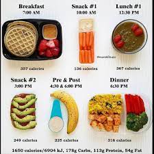 Pin On Clean Eating