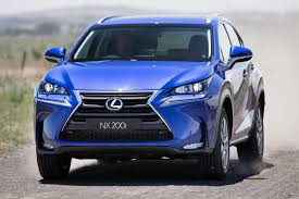 Image result for Ultrasonic Blue 2017 NX