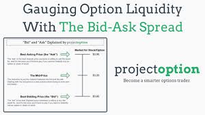 Bid Vs Ask Price Forex Navigation Menu