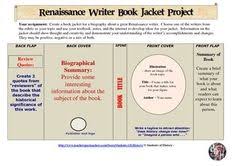 Renaissance Writers Bookjacket Project Harlem Renaissance Writers World History Lessons Renaissance Books